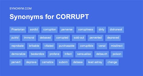 synonyms corruption|another word for corrupt person.